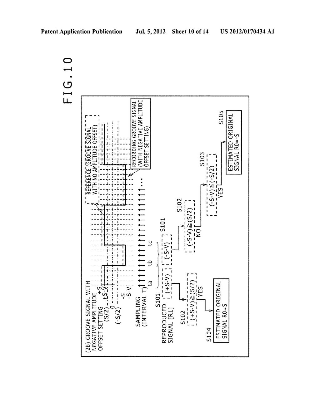 INFORMATION RECORDER, INFORMATION REPRODUCER, RECORDING MEDIA     MANUFACTURING SYSTEM, AND INFORMATION RECORDING MEDIA, METHOD AND PROGRAM - diagram, schematic, and image 11