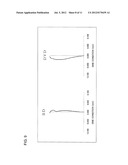 Objective Lens Element diagram and image