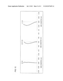 Objective Lens Element diagram and image