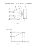 OPTICAL PICKUP APPARATUS diagram and image