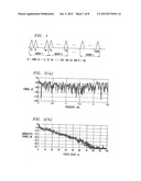 ULTRA-WIDE BANDWIDTH SYSTEM AND METHOD FOR IN-PREMISES WIRELESS NETWORKING diagram and image