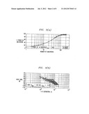 ULTRA-WIDE BANDWIDTH SYSTEM AND METHOD FOR IN-PREMISES WIRELESS NETWORKING diagram and image