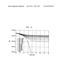 ULTRA-WIDE BANDWIDTH SYSTEM AND METHOD FOR IN-PREMISES WIRELESS NETWORKING diagram and image