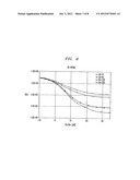 ULTRA-WIDE BANDWIDTH SYSTEM AND METHOD FOR IN-PREMISES WIRELESS NETWORKING diagram and image