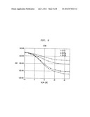 ULTRA-WIDE BANDWIDTH SYSTEM AND METHOD FOR IN-PREMISES WIRELESS NETWORKING diagram and image