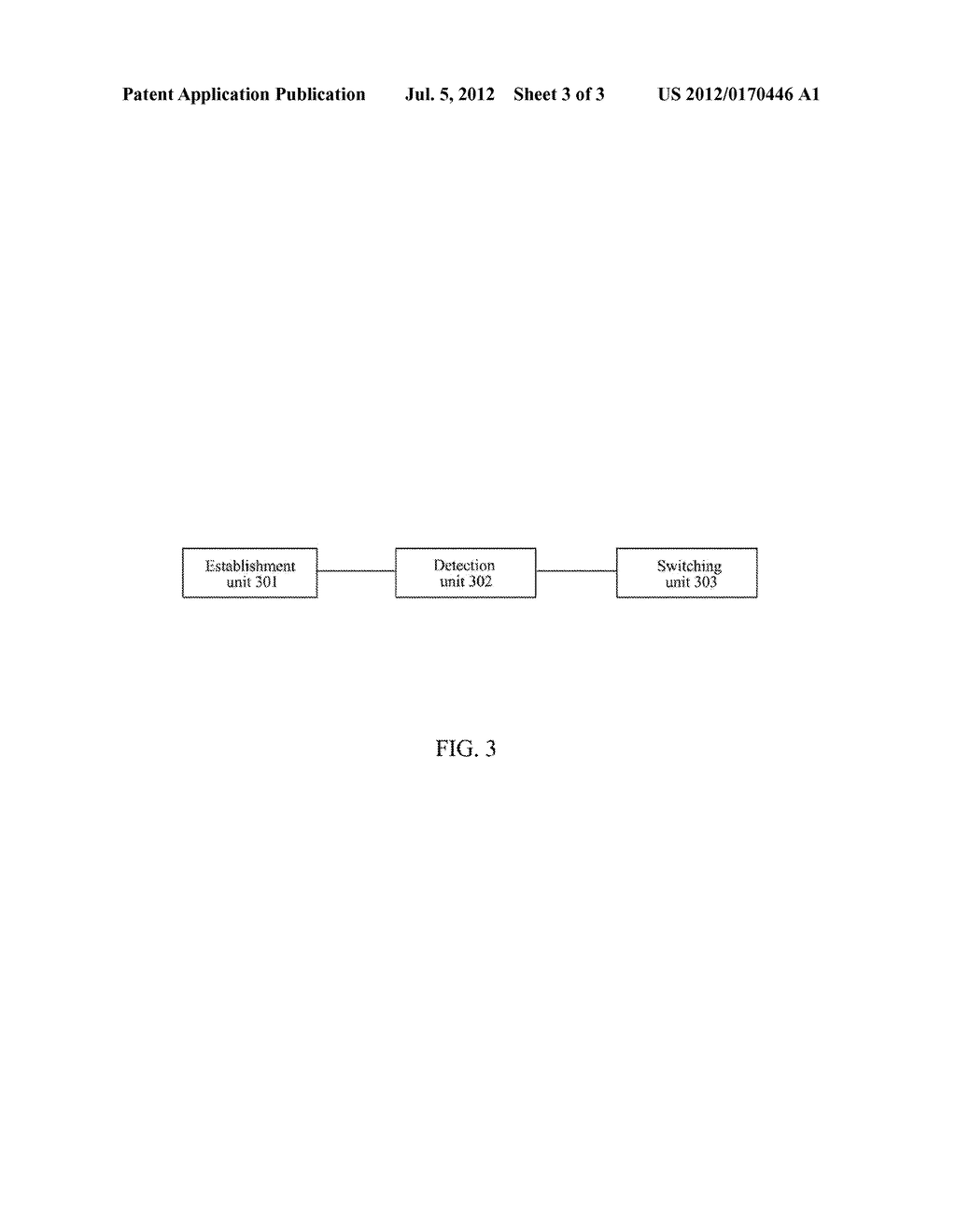 Method and Inquiring Device for Implementing Switching in Network Fault - diagram, schematic, and image 04