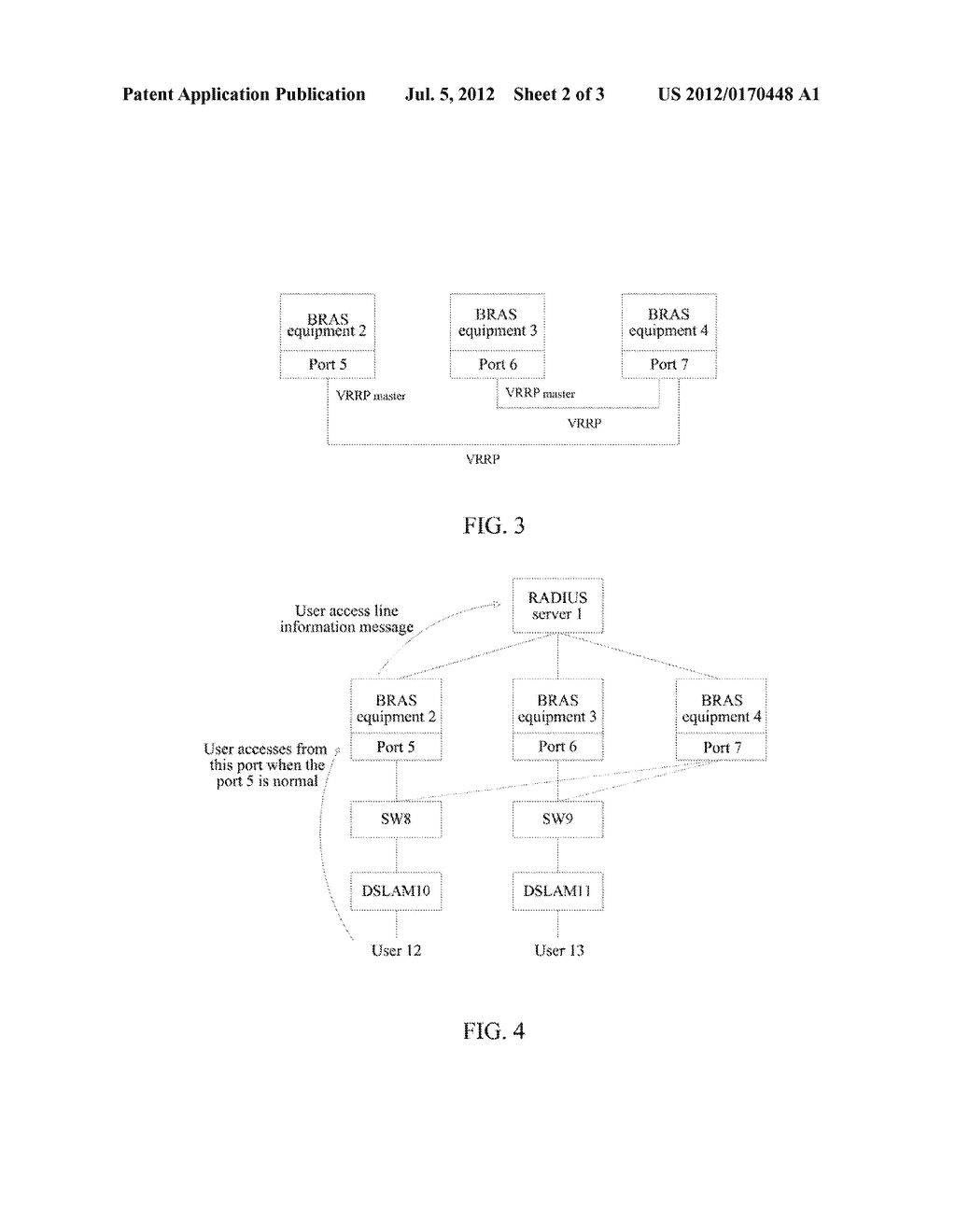 Method and Network System for Implementing User Port Orientation in     Multi-Machine Backup  Scenario of Broadband Remote Access Server - diagram, schematic, and image 03