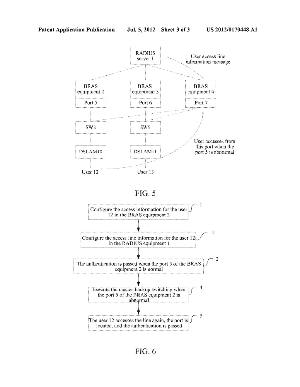 Method and Network System for Implementing User Port Orientation in     Multi-Machine Backup  Scenario of Broadband Remote Access Server - diagram, schematic, and image 04