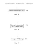 Self-Organizing Network Related Power Capacity Status Reporting diagram and image