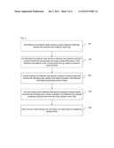 Method and system for preventing repeated updating of address table in     ethernet ring network protection diagram and image