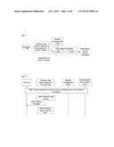 Method and apparatus for status transition diagram and image