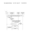 Method and apparatus for status transition diagram and image