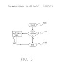 METHOD FOR REPORTING SRS IN DISCONTINUOUS RECEPTION AND WIRELESS     COMMUNICATION SYSTEM THEREOF diagram and image