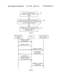 Method, Device and System for a Relay to Establish a Connection with a     Base Station diagram and image