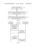 Method, Device and System for a Relay to Establish a Connection with a     Base Station diagram and image