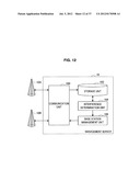 COMMUNICATION SYSTEM, BASE STATION, RELAY NODE AND USER EQUIPMENT diagram and image