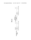 COMMUNICATION SYSTEM, BASE STATION, RELAY NODE AND USER EQUIPMENT diagram and image