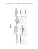 COMMUNICATION SYSTEM, BASE STATION, RELAY NODE AND USER EQUIPMENT diagram and image