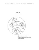 COMMUNICATION SYSTEM, BASE STATION, RELAY NODE AND USER EQUIPMENT diagram and image