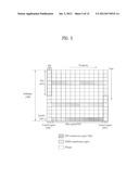 METHOD AND APPARATUS FOR PERFORMING COMMUNICATION IN RELAY SYSTEM diagram and image