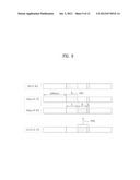 METHOD AND APPARATUS FOR PERFORMING COMMUNICATION IN RELAY SYSTEM diagram and image