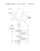 METHOD AND SYSTEM FOR ACQUIRING SERVING GENERAL PACKET RADIO SERVICE     SUPPORT NODE ADDRESS diagram and image