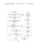 RESOURCE ALLOCATION IN 4G MIMO CELLULAR UPLINKS diagram and image