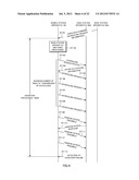 MOBILE STATION APPARATUS, BASE STATION APPARATUS, WIRELESS COMMUNICATION     SYSTEM, AND WIRELESS COMMUNICATION METHOD diagram and image