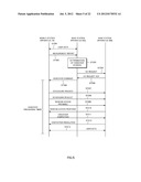 MOBILE STATION APPARATUS, BASE STATION APPARATUS, WIRELESS COMMUNICATION     SYSTEM, AND WIRELESS COMMUNICATION METHOD diagram and image