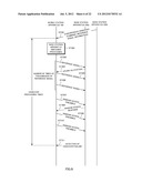 MOBILE STATION APPARATUS, BASE STATION APPARATUS, WIRELESS COMMUNICATION     SYSTEM, AND WIRELESS COMMUNICATION METHOD diagram and image