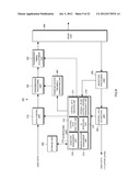 MOBILE STATION APPARATUS, BASE STATION APPARATUS, WIRELESS COMMUNICATION     SYSTEM, AND WIRELESS COMMUNICATION METHOD diagram and image