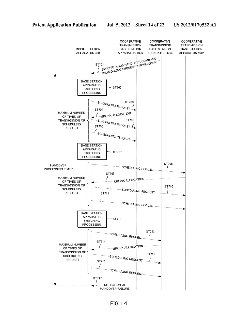 MOBILE STATION APPARATUS, BASE STATION APPARATUS, WIRELESS COMMUNICATION     SYSTEM, AND WIRELESS COMMUNICATION METHOD - diagram, schematic, and image 15