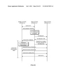 MOBILE STATION APPARATUS, BASE STATION APPARATUS, WIRELESS COMMUNICATION     SYSTEM, AND WIRELESS COMMUNICATION METHOD diagram and image