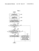 RADIO BASE STATION AND COMMUNICATION CONTROL METHOD diagram and image