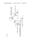 BASE STATION APPARATUS diagram and image