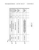 EXPEDITED REPORTING OF NEIGHBOR CELL SIGNAL STRENGTH diagram and image