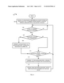 COEXISTENCE MECHANISM FOR COLLOCATED WLAN AND WWAN COMMUNICATION DEVICES diagram and image