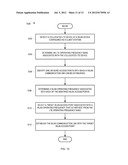 COEXISTENCE MECHANISM FOR COLLOCATED WLAN AND WWAN COMMUNICATION DEVICES diagram and image