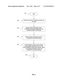 Method and System for Wireless Access Point Radios Integrated in a Cable diagram and image