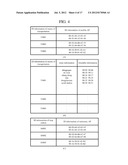 METHOD OF ESTIMATING LOCATION OF MOBILE DEVICE IN TRANSPORTATION USING     WiFi diagram and image