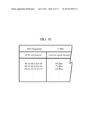 METHOD OF ESTIMATING LOCATION OF MOBILE DEVICE IN TRANSPORTATION USING     WiFi diagram and image