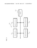 METHOD OF ESTIMATING LOCATION OF MOBILE DEVICE IN TRANSPORTATION USING     WiFi diagram and image