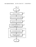 METHOD OF ESTIMATING LOCATION OF MOBILE DEVICE IN TRANSPORTATION USING     WiFi diagram and image