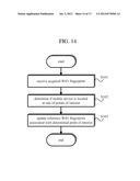 METHOD OF ESTIMATING LOCATION OF MOBILE DEVICE IN TRANSPORTATION USING     WiFi diagram and image