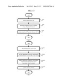 METHOD OF ESTIMATING LOCATION OF MOBILE DEVICE IN TRANSPORTATION USING     WiFi diagram and image