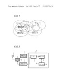 COMMUNICATION METHOD, COMMUNICATION DEVICE, AND COMPUTER PROGRAM diagram and image