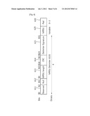 METHOD AND APPARATUS FOR MULTIPLE FRAME TRANSMISSION FOR SUPPORTING     MU-MIMO diagram and image