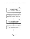 GENERIC BUS DE-MULTIPLEXER/PORT EXPANDER WITH INHERENT BUS SIGNALS AS     SELECTORS diagram and image