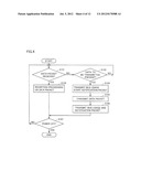 DATA TRANSMISSION SYSTEM AND DATA TRANSMISSION METHOD diagram and image