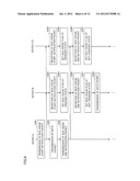 DATA TRANSMISSION SYSTEM AND DATA TRANSMISSION METHOD diagram and image